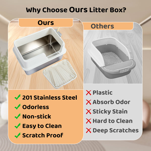 Comparison of a stainless steel litter box with other types on a wooden surface.